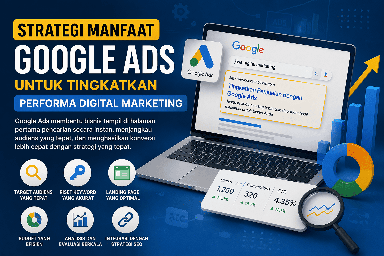 Strategi Manfaat Google Ads